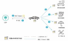 如何手工制作数字钱包：从基础到高级的完整指