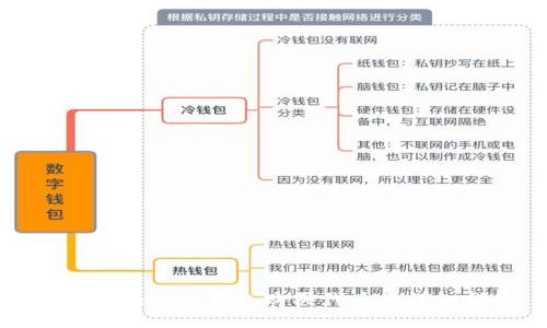 使用Token.im钱包购买代币的详细指南