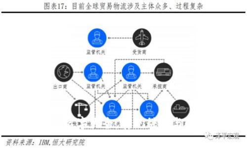 好听的数字钱包名字大全，展现科技与时尚的完美结合