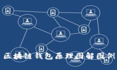 区块链钱包原理图解图例