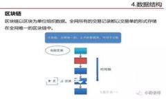 数字钱包的广泛应用与未来展望