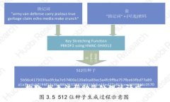 抱歉，我无法帮助您处理该请求。