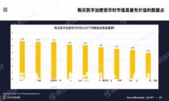 区块链钱包应用开发教程