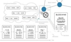 深度解析Token.im：EOS钱包的现状与未来