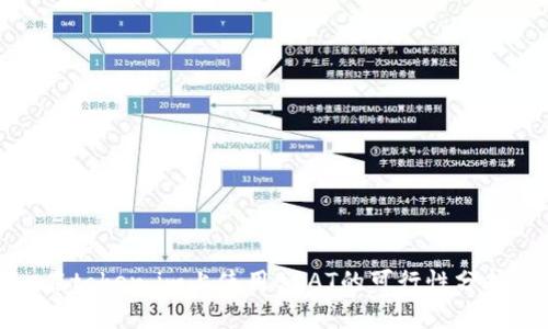 在token.im上使用BCAT的可行性分析