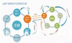 加密空间钱包：如何找到并安全管理你的数字资