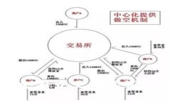 Token.im不支持中文助记词的挑战与应对