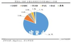 小狐狸钱包和比特派：加密货币钱包的比较与选
