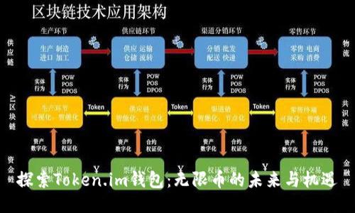 探索Token.im钱包：无限币的未来与机遇