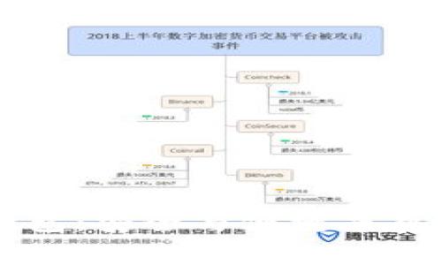 探索Token.im硬件钱包：安全与便捷并存的加密资产存储方案