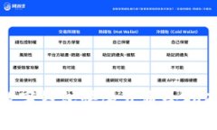数字钱包快速开通全指南