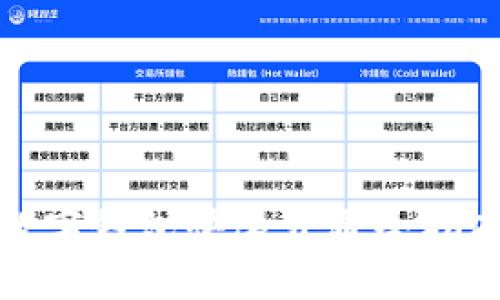 数字钱包快速开通全指南