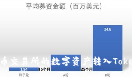 如何将火币交易所的数字资产转入Token.im钱包