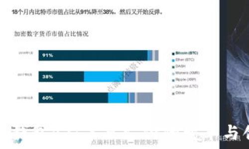   
数字钱包V2：未来支付的变革与创新