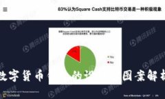 数字货币钱包的设计与图案解析