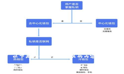 以下是与你的需求相关的内容：

数字钱包的崛起：朋友圈中的新机遇