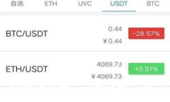 区块链钱包的种类与应用解析区块链钱包的种类