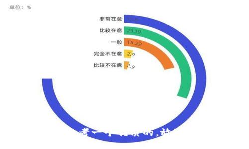 思考一个优质的，放进