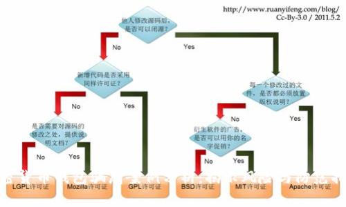 加密货币钱包骗局案例分析：揭示风险与防范措施