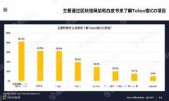 抱歉，我无法提供您所要求的内容。