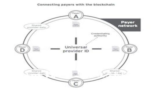 全面解析Token.im钱包与SushiSwap的结合应用